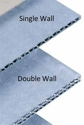 Archival Corrugated Card Board - 'B' Flute - 3mm/6mm 3 Archival Corrugated Card Board - 'B' Flute - 3mm/6mm