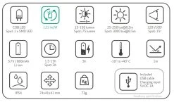 Head Torch COB LED - Handsfree Operation -Save device Head Torch COB LED specification 1000x588