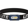 Head Torch COB LED - Handsfree Operation 2 Head Torch COB LED - Handsfree Operation -Save device High quality handsfree head torch 1000x789