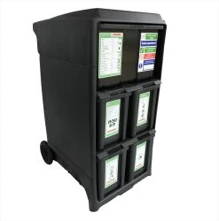 Just-In-Case Case - Disaster Preparedness Kit 2021 8 Just-In-Case Case - Disaster Preparedness Kit 2021 -Save device Just in case case 988x1000