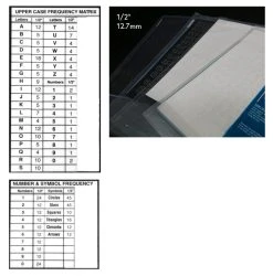 Display Case Identification Kit - Triangular -Save device Numbers and letters quantities 865x876