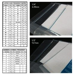 Display Identification Cubes -Save device Quantity of numbers and letters 865x876