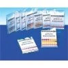 PH Indicator Strips 1 PH Indicator Strips -Save device pH Indicator Strips 283x283