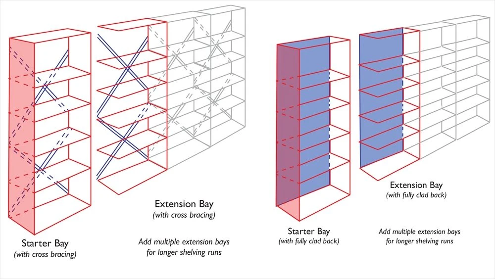 Shelving - Clip-In Fitting 4 Shelving - Clip-In Fitting - Image 2