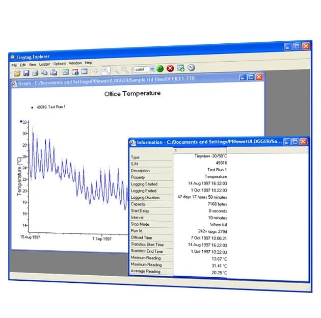 TinyView Temp/RH 5 TinyView Temp/RH - Image 3