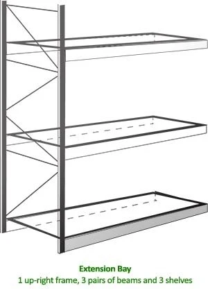 Warehouse Shelving - 18mm - 145kg - 464kg 6 Warehouse Shelving - 18mm - 145kg - 464kg - Image 4
