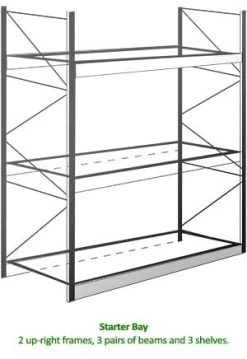 Warehouse Shelving - 18mm - 145kg - 464kg 8 Warehouse Shelving - 18mm - 145kg - 464kg -Save device warehouse shelving drawing starter bay 300x436 2